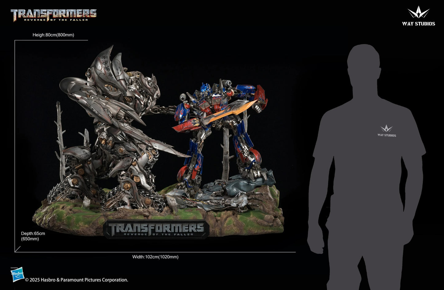 Preventa Resina Optimus Prime vs Megatron Figura Transformers: La venganza de los caídos Way (Licencia) Estudio